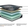 M311 - 12" Memory Foam (FIRM) - Queen, King