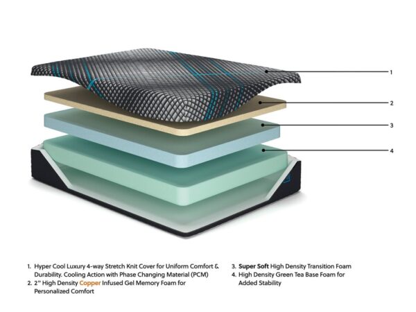 M311 - 12" Memory Foam (FIRM) - Queen, King